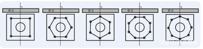 交通標(biāo)志桿件的配套應(yīng)用有哪些？