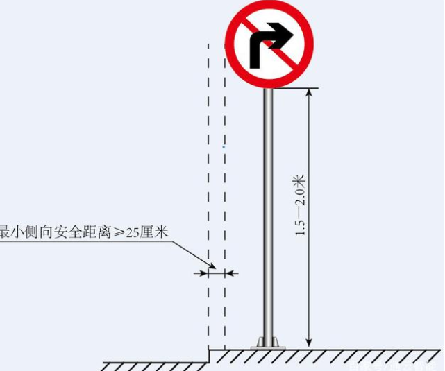 交通標(biāo)志桿件的配套應(yīng)用有哪些？